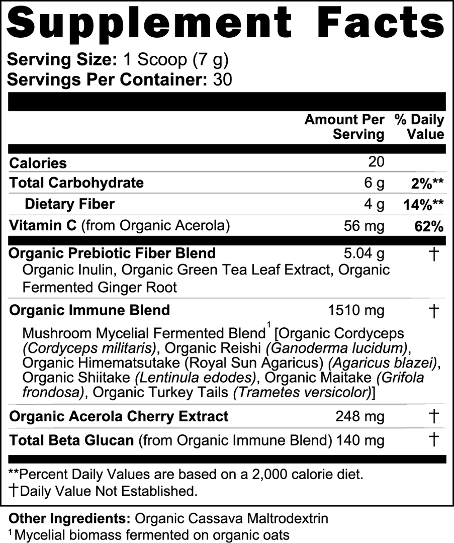TRUFUNGI - Prebiotics & Vitamin C Mushroom Blend - QLIFE Wellness