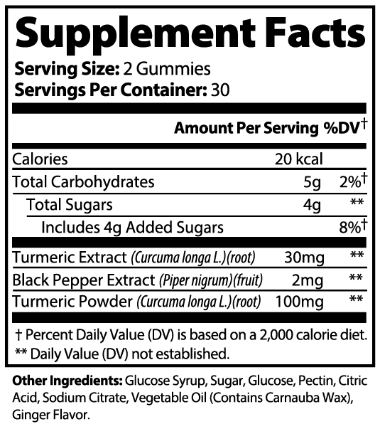 QLIFE Turmeric Gummies - QLIFE Wellness