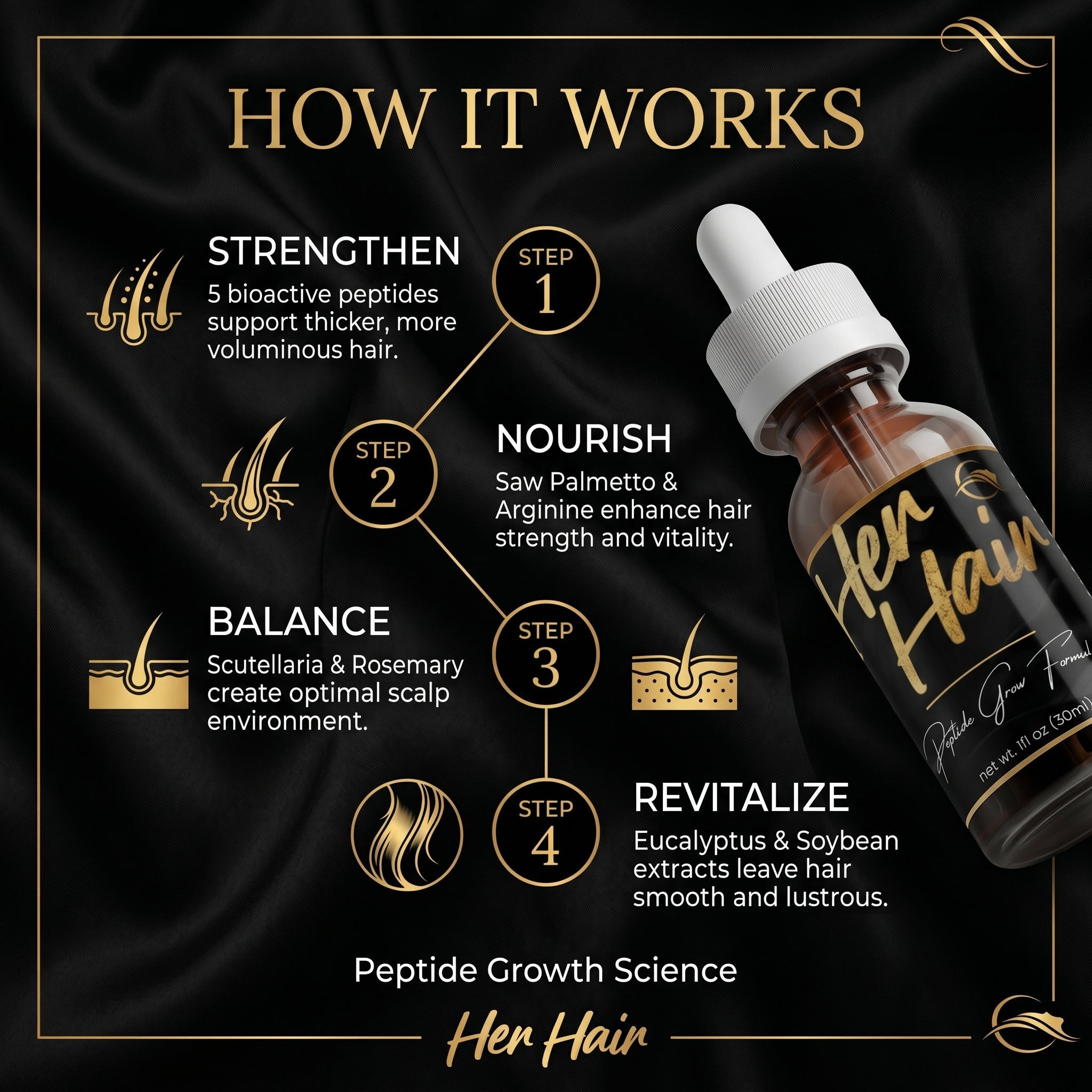HER HAIR Peptide Grow Formula - QLIFE Wellness