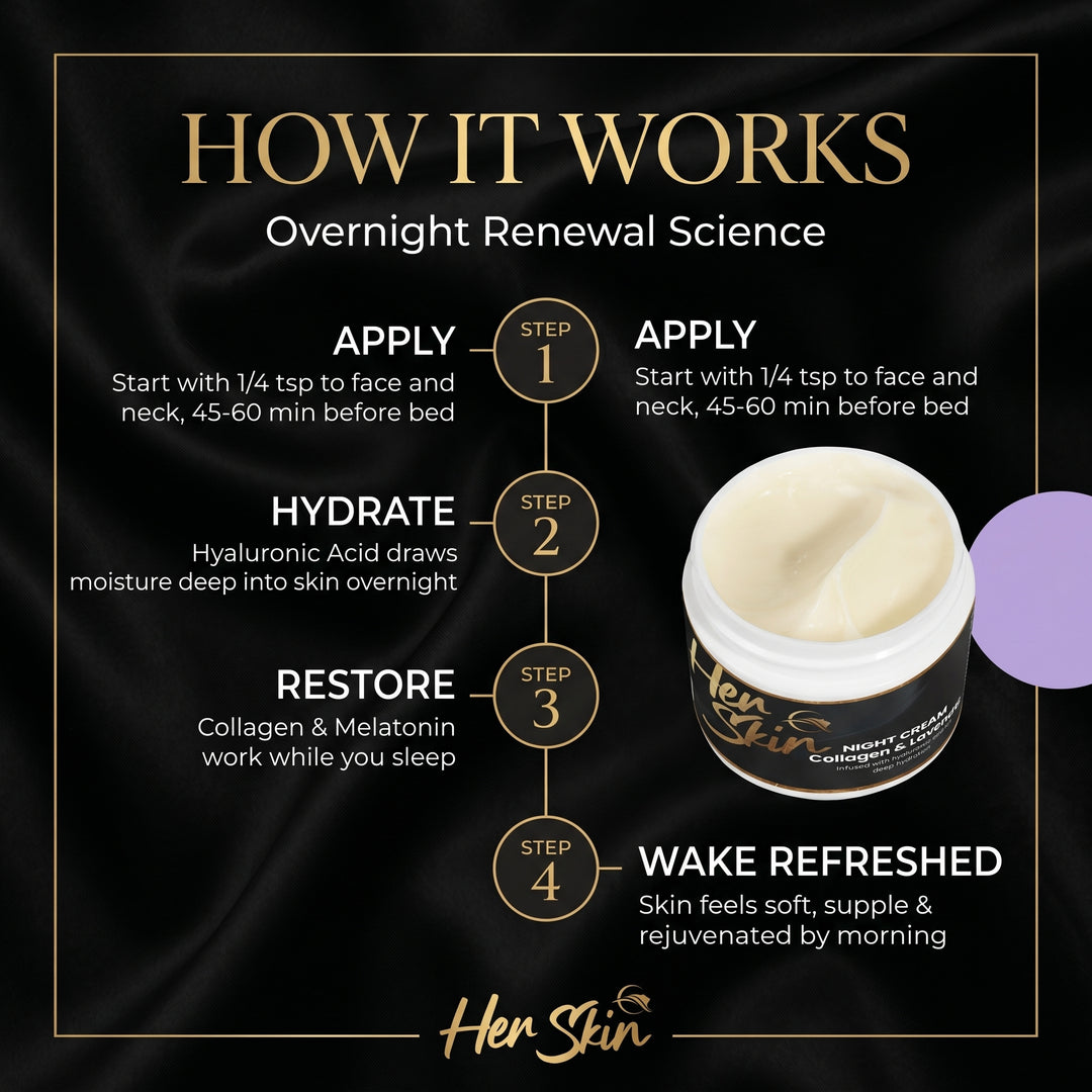 HER SKIN Night Cream Collagen & Lavender - QLIFE Wellness