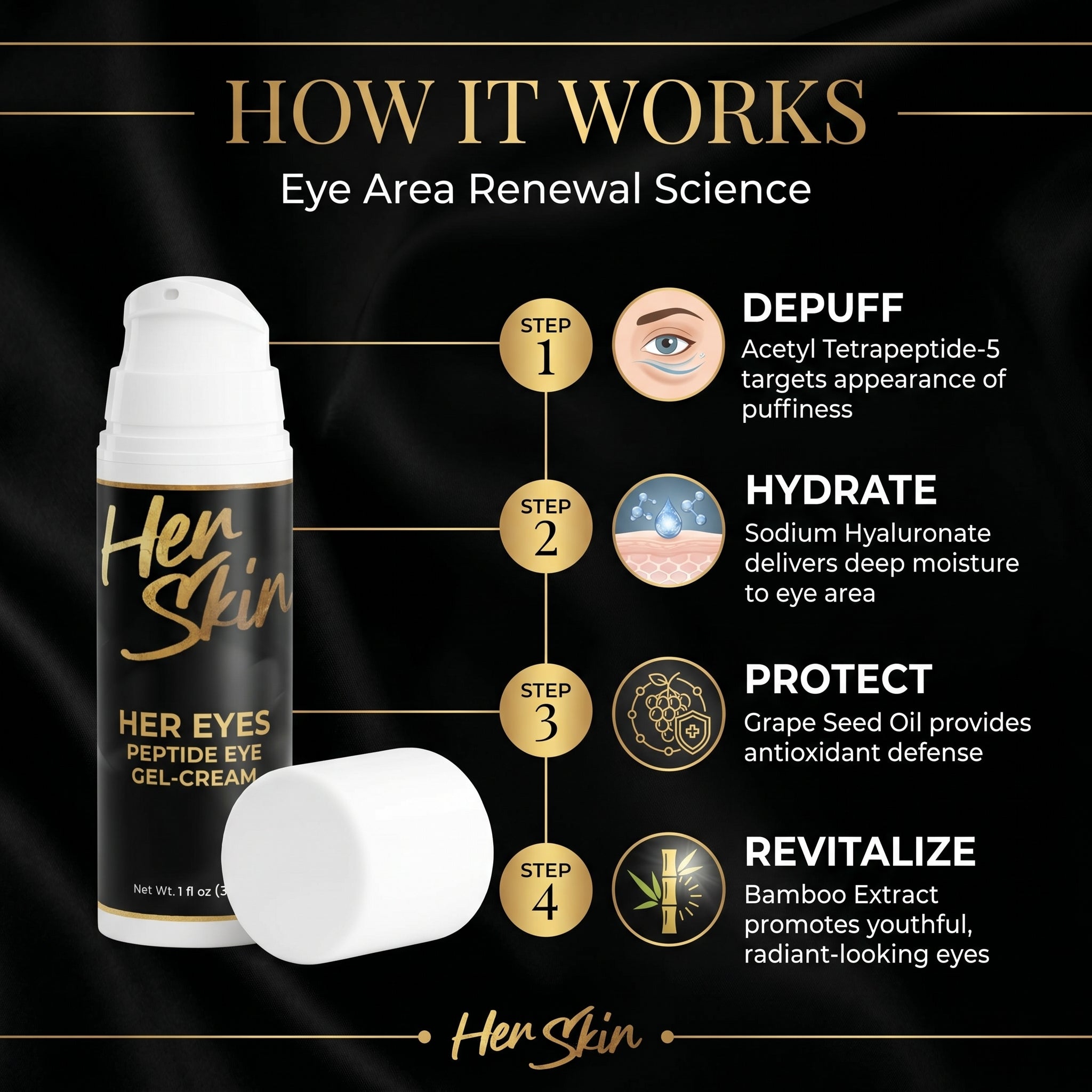 HER EYES Peptide Eye Gel - Cream - QLIFE Wellness