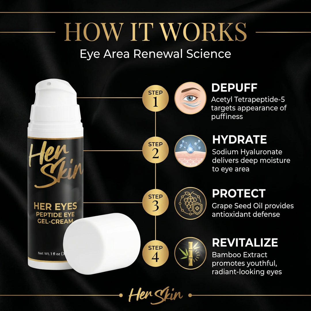 HER EYES Peptide Eye Gel - Cream - QLIFE Wellness